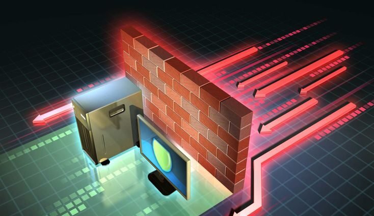 Top 5 firewall devices 2024