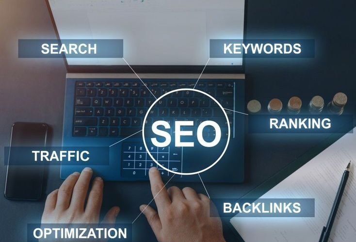 Unleashing Digital Success Exploring the part of SEO Companies